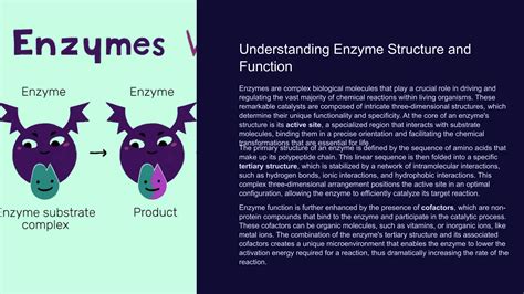 Engineered Enzymes And Their Applicationsppt Pptx