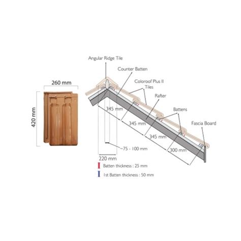 Bmi Monier Coloroof Plus Imported Clay Roof Tile Dimensions