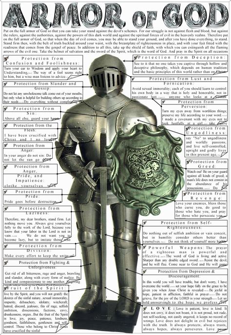 Printable Full Armor Of God