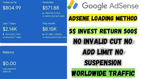 Google Adsense Loading Method Full Course Try This Method For