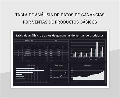 Plantilla De Formato Excel Tabla De Datos De Ventas De Productos Y Hoja