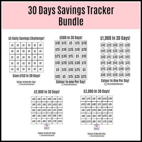 Days Savings Tracker Bundle Money Saving Challenge Etsy