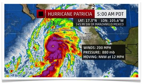 thus i have seen - Home - Hurricane Patricia