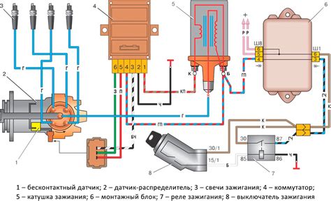 Катушка зажигания: источник высоковольтного импульса для свечей :: www ...