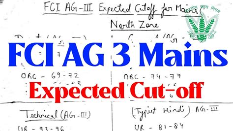 Fci Ag Mains Result Date Out Fci Ag Mains Result Fci Grade Lll