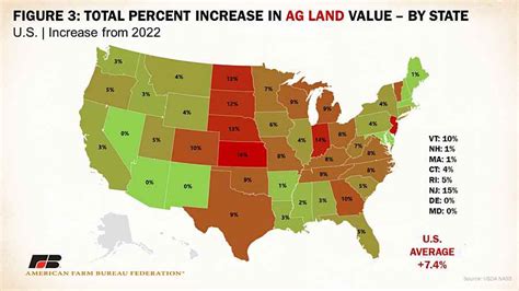 Bill Gates Y La Compra De Tierras Agr Colas En Estados Unidos Laita