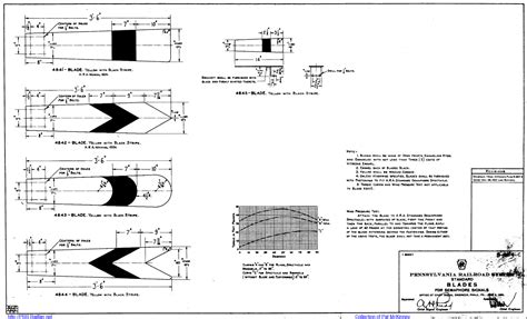 Train And Railroad Semaphore Signals Railroad Signals Of The Us