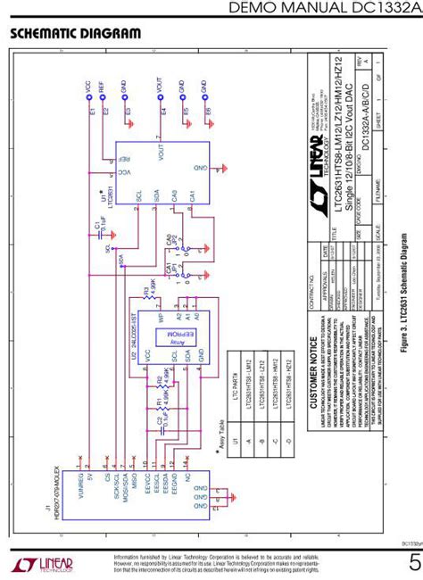 Dc A Reference Design Digital To Analog Conversion Arrow