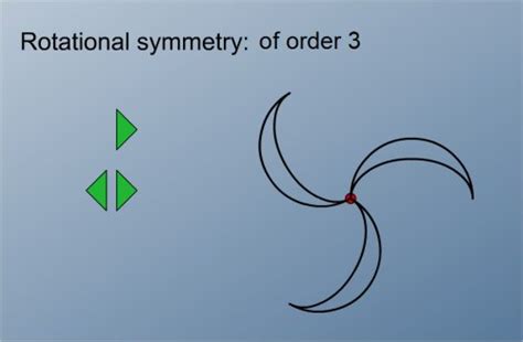 Online Rotational Symmetry Math Game