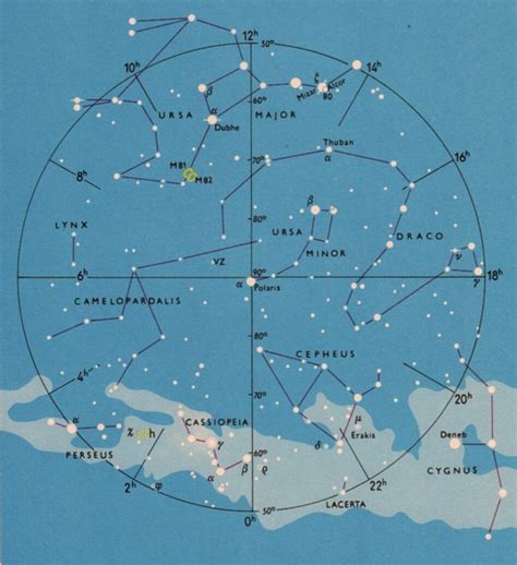 Astronomy print North Pole stars star map 1 vintage