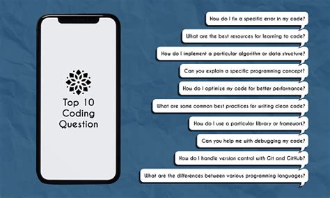 top   asked question  coding stock photo  image