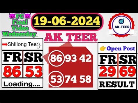 Ak Teer Fc Super Success Shillong Teer Top Target