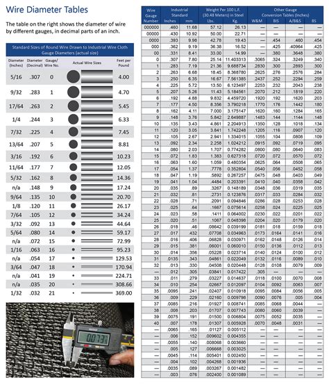 Welded Wire Mesh Sizes Chart Printable Templates Free