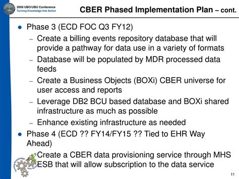 Ppt Briefing Central Billing Events Repository Cber Powerpoint