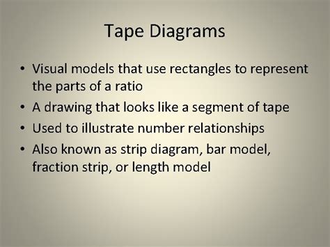 Using Tape Diagrams To Solve Ratio Problems Halls