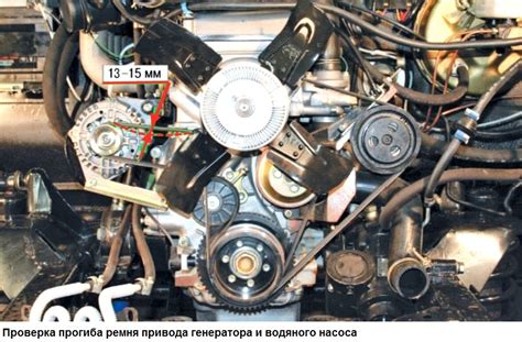 Ремни УАЗ Патриот натяжка
