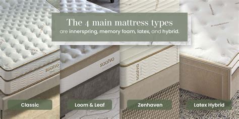 Mattress Buying Guide 2024 Finding Your Best Mattress Saatva