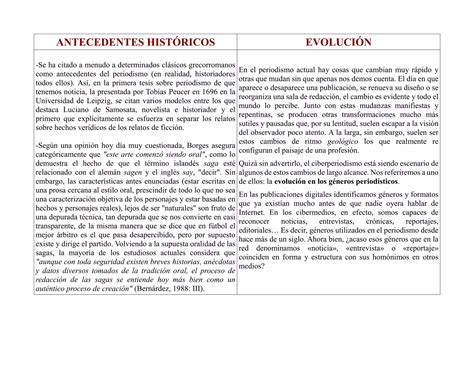 Cuadro Comparativo De Los Géneros Periodisticos Ppt