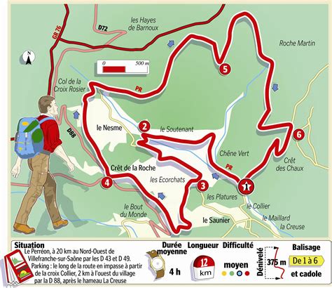 Randonnée Le circuit des cadoles au cœur du Beaujolais