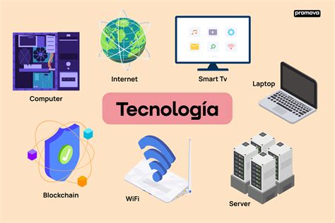 Dispositivos Tecnológicos Y Vocabulario Esencial