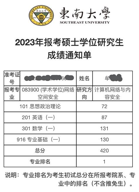 2023年东南大学网络空间安全考研专业第一经验分享 知乎