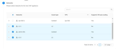 VNF Templates And Appliances Apache CloudStack 4 19 1 0 Documentation