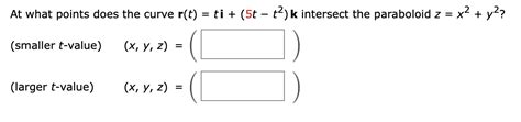 Solved At What Points Does The Curve R T Ti 5t − T² K