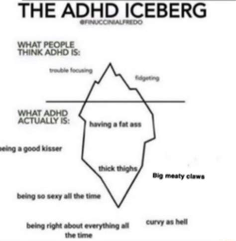 THE ADHD ICEBERG Being Right Cheut Everything