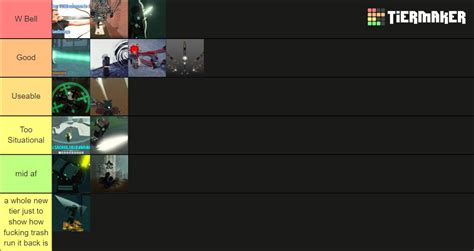 Deepwoken Bells 05/26/2022 p2 Tier List (Community Rankings) - TierMaker