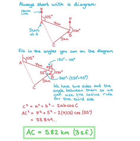 Ib Dp Maths Ai Sl Applications Of Trigonometry Pythagoras