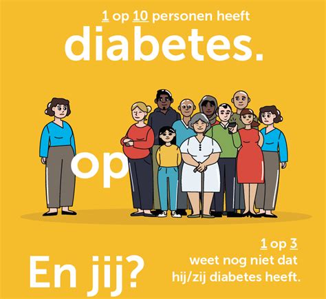 1 Op 10 Heeft Diabetes 1 Op 3 Weet Het Nog Niet Diabetes Liga