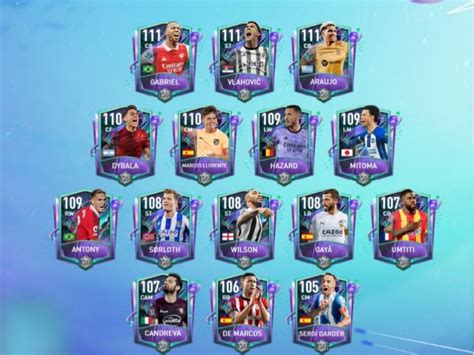 Ea Sports Announces New Fifa Mobile Fantasy Players Cards Featuring