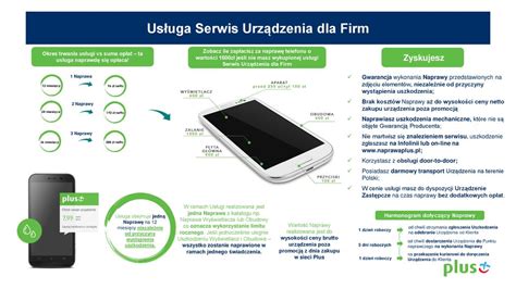 Innowacyjna Ochrona Serwisowa Urz Dze Dla Firm Ppt Pobierz