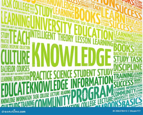 Knowledge Word Cloud Collage Stock Illustration Illustration Of