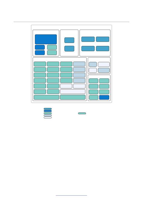 ESP32-S2 datasheet(3/51 Pages) ESPRESSIF | SoC with Xtensa® SingleCore ...