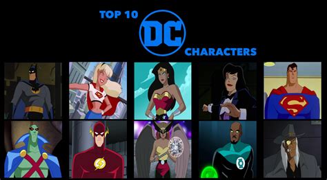 My Top 10 DC Characters by Octopus1212 on DeviantArt