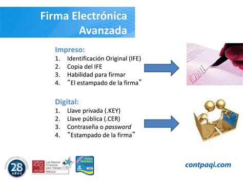 PPT Principales Novedades en Factura Electrónica PowerPoint