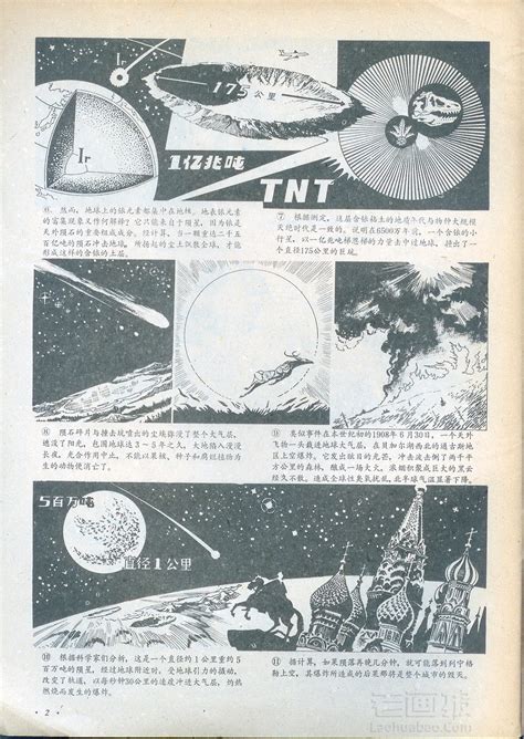 连环画 《面对宇宙的挑战》 第2页 老画报藏书扫描