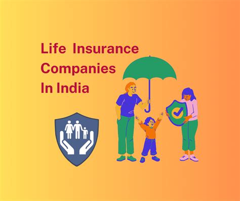 List Of 10 Best Life Insurance Companies In India 2024 By Anshul