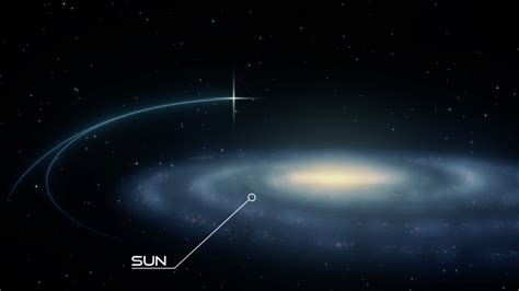 A Speeding Binary in the Galactic Halo - AAS Nova