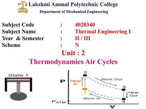 Thermal Engineering I Unit 2 PPT Thermodynamic Air Cycle