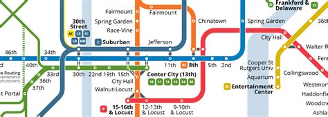 Unofficial Philadelphia Rail Transit Map :: Behance