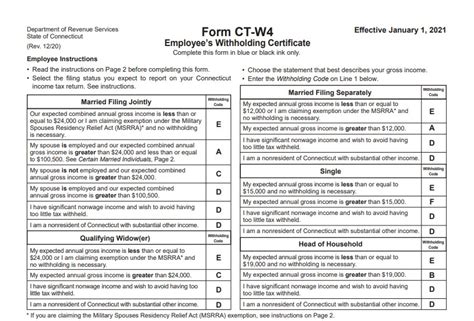 W 4 2021 Printable Ct 2022 W4 Form