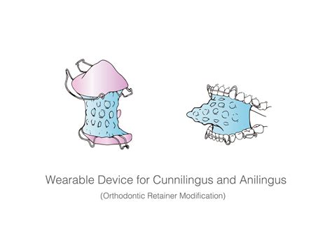 The Cunnilingusanilingus Modification Project Kuang Yi Ku