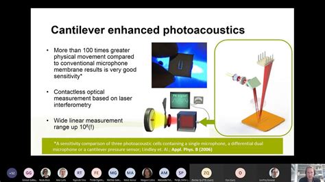 Cantilever Enhanced Photoacoustics Cepas In Gas Sensing Youtube