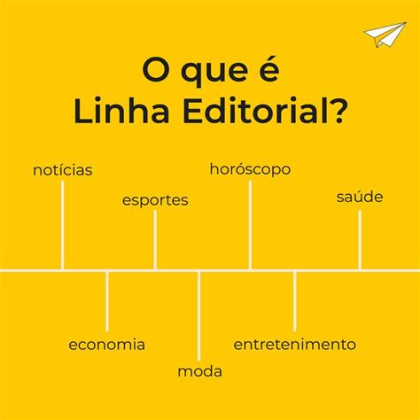 O Que É Linha Editorial - A linha editorial é fundamental para você ter um conteúdo bem definido ...