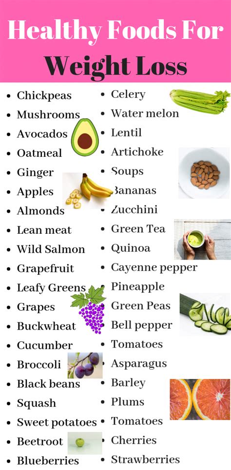 Pin on healthy food delivery