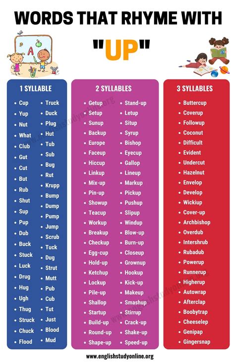 750+ Best Words that Rhyme with Up in English - English Study Online