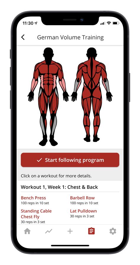 German Volume Training Program 4