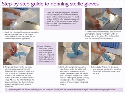 Donning Sterile Gloves Nursing - Images Gloves and Descriptions ...